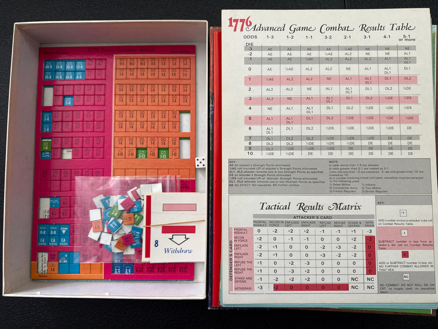 1776: The Game of the American Revolutionary War (1974, Good Condition, Complete)