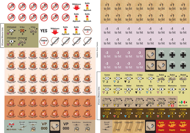 Desert Blitzkrieg: Rommel’s North African Campaign