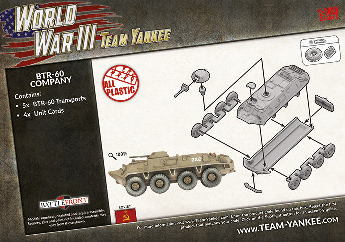 Team Yankee: Soviet BTR-60 Company