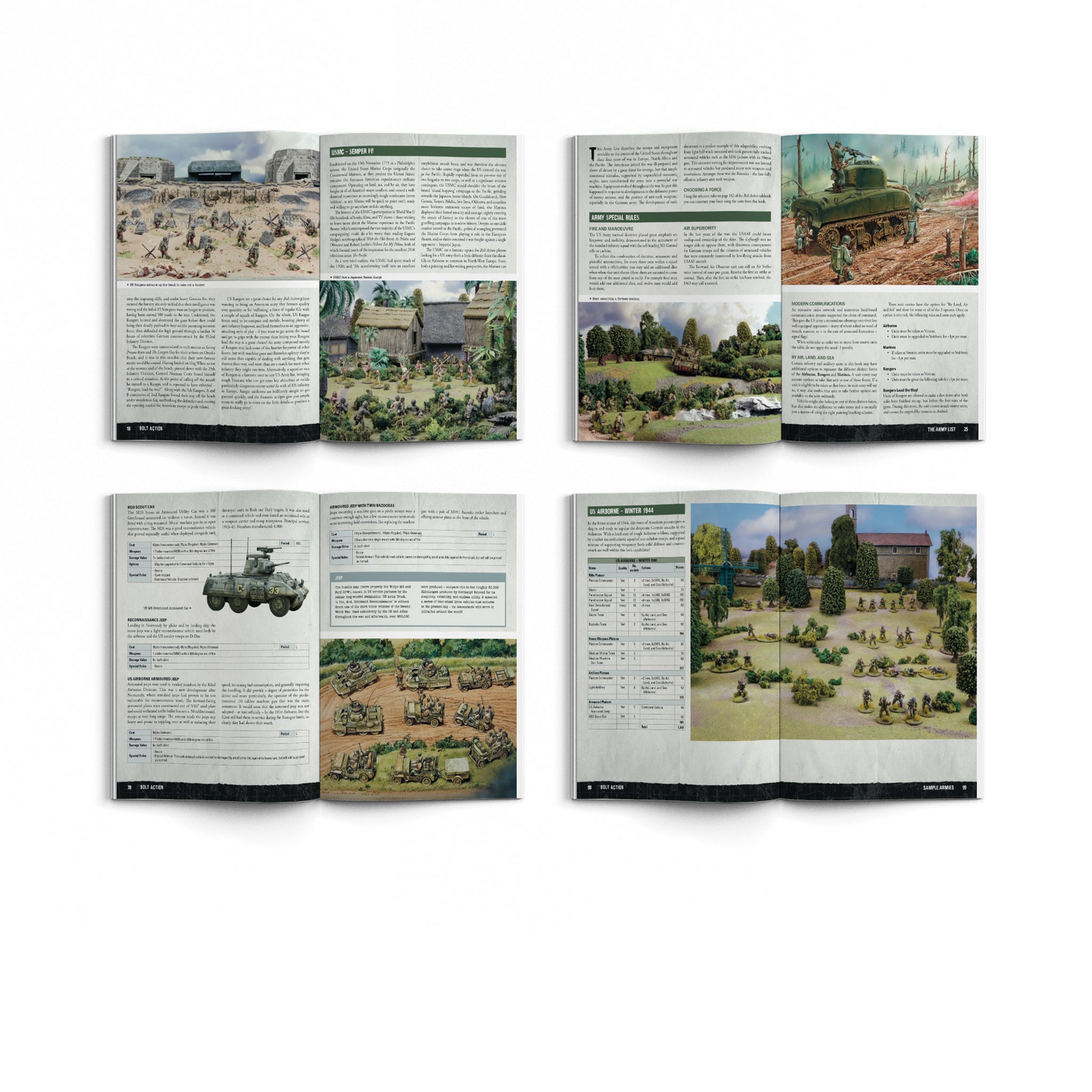 Armies of the United States: Third Edition (2025)