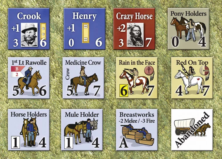 The Battle of Rosebud Creek - The Tabletop Strategist