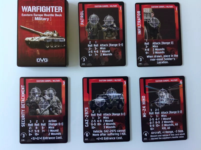 Warfighter: Modern Expansion #8 – Eastern European Adversaries!