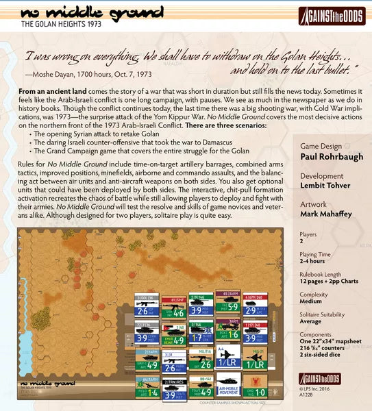 No Middle Ground: The Golan Heights 1973 - The Tabletop Strategist