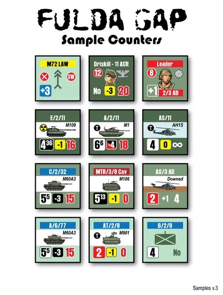 The Fulda Gap: The Battle for the Center - The Tabletop Strategist