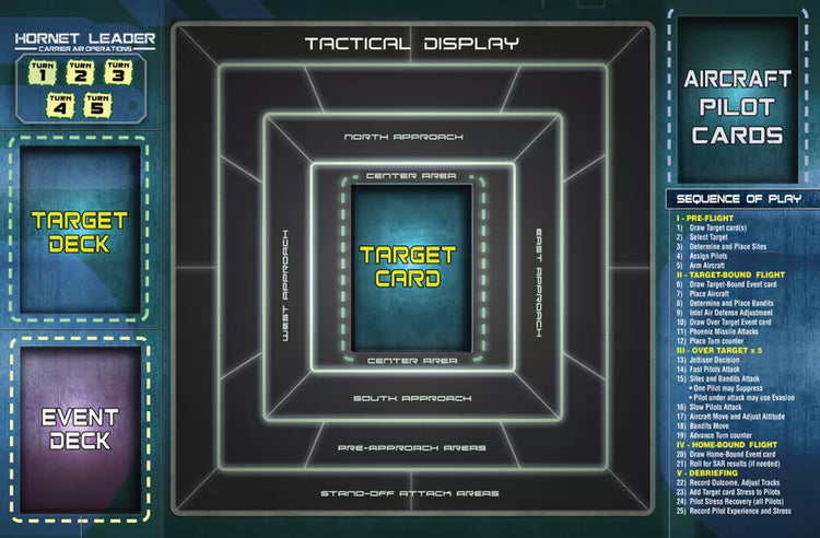 Hornet Leader 11” x 17” Neoprene Tactical Display - The Tabletop Strategist