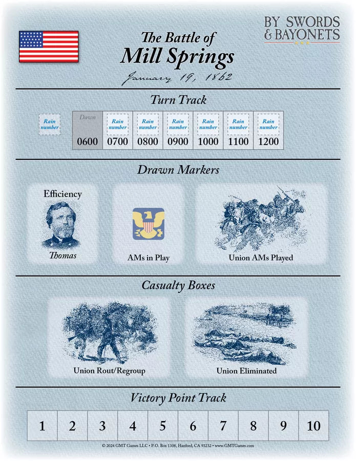 By Swords and Bayonets