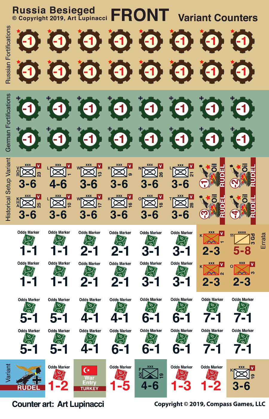 Russia Besieged Player’s Guide - The Tabletop Strategist