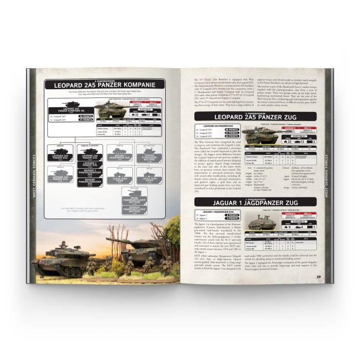 World War III: West German