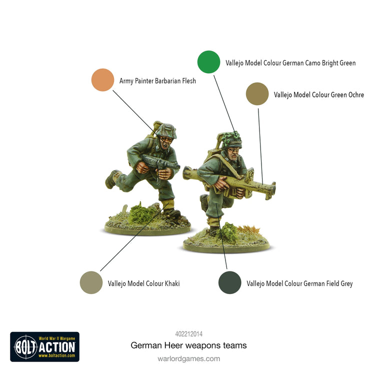 Bolt Action:  German Heer weapons teams