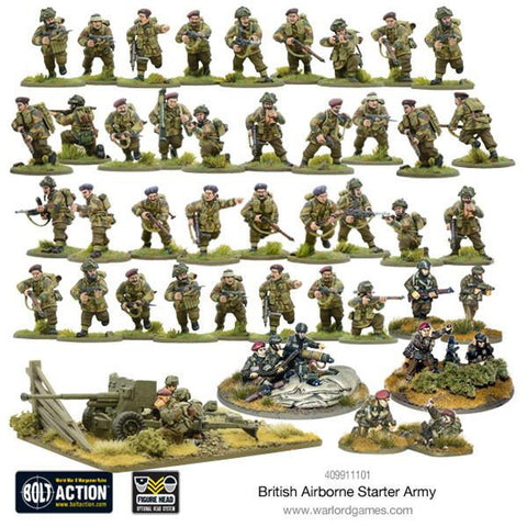 Bolt Action: British Airborne Starter Army - The Tabletop Strategist