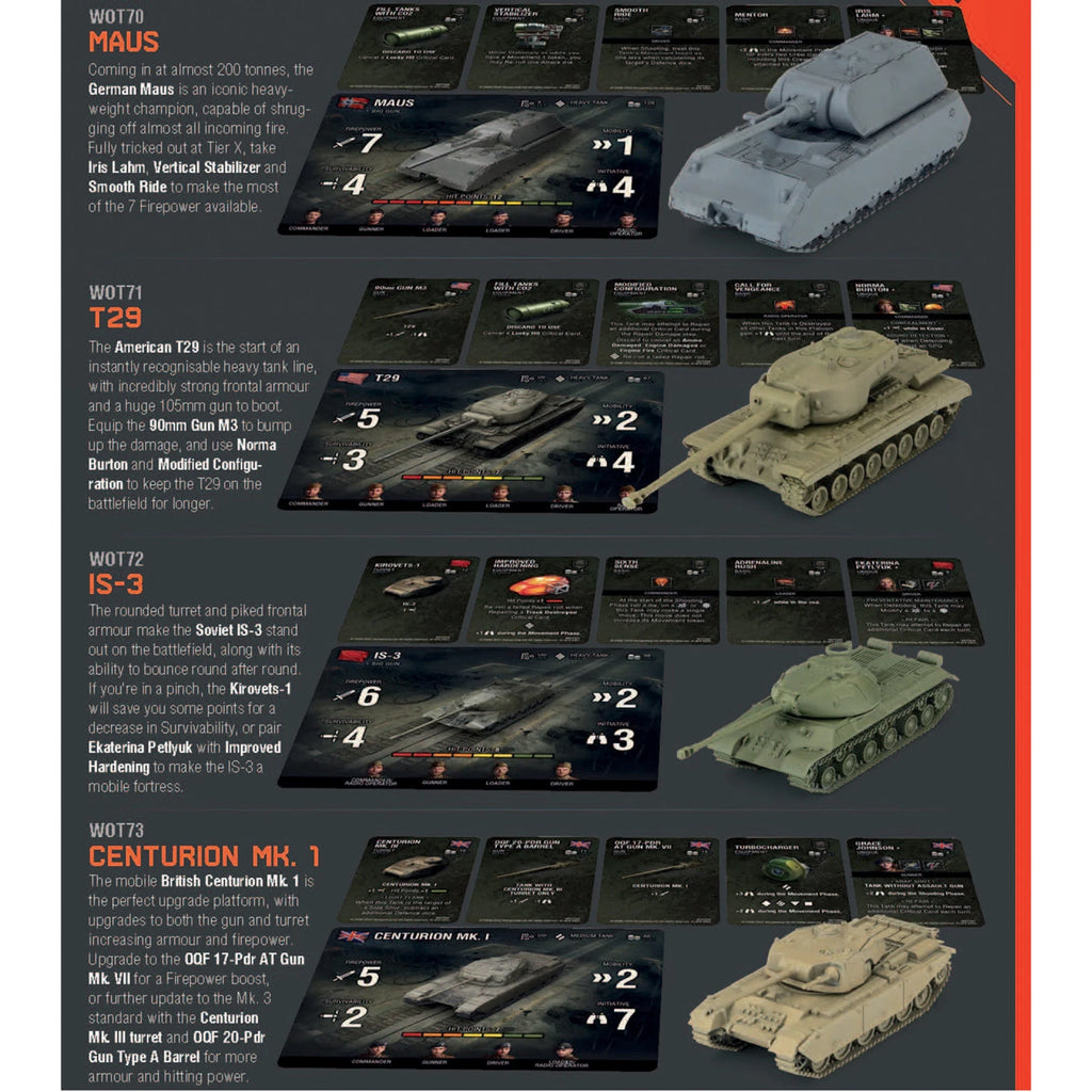 World of Tanks Miniatures Game Starter Set