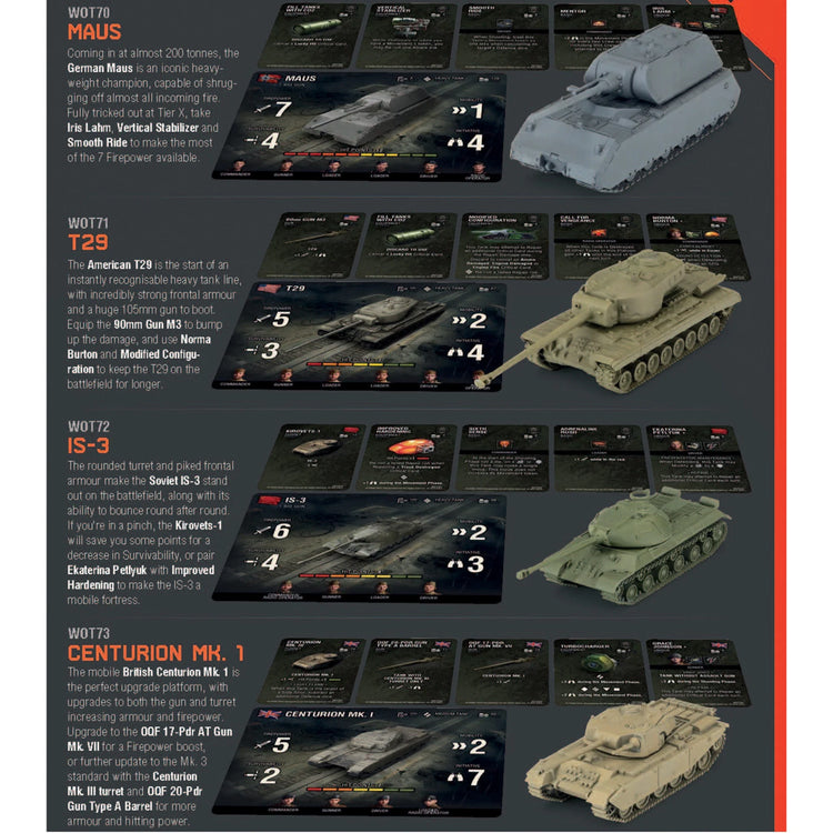 World of Tanks Miniatures Game Starter Set