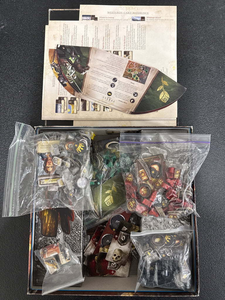 A Game of Thrones: The Board Game 2E (Used, Box Damage)