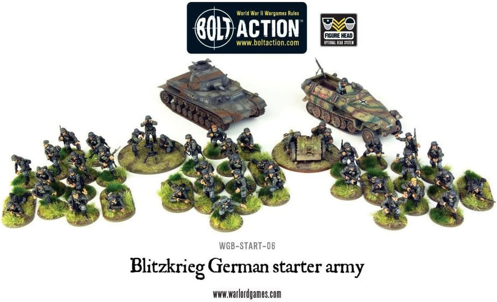 Bolt Action: Blitzkrieg German Starter Army - The Tabletop Strategist