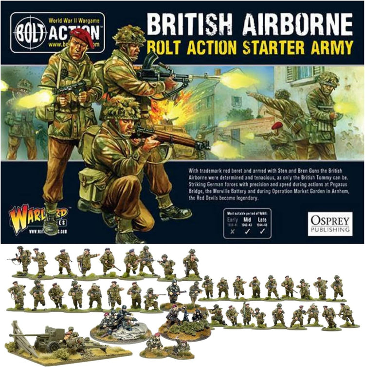 Bolt Action: British Airborne Starter Army - The Tabletop Strategist