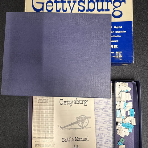Gettysburg (1958) (Used, Good)