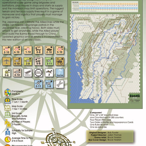 Burma, 1942-45 - The Tabletop Strategist