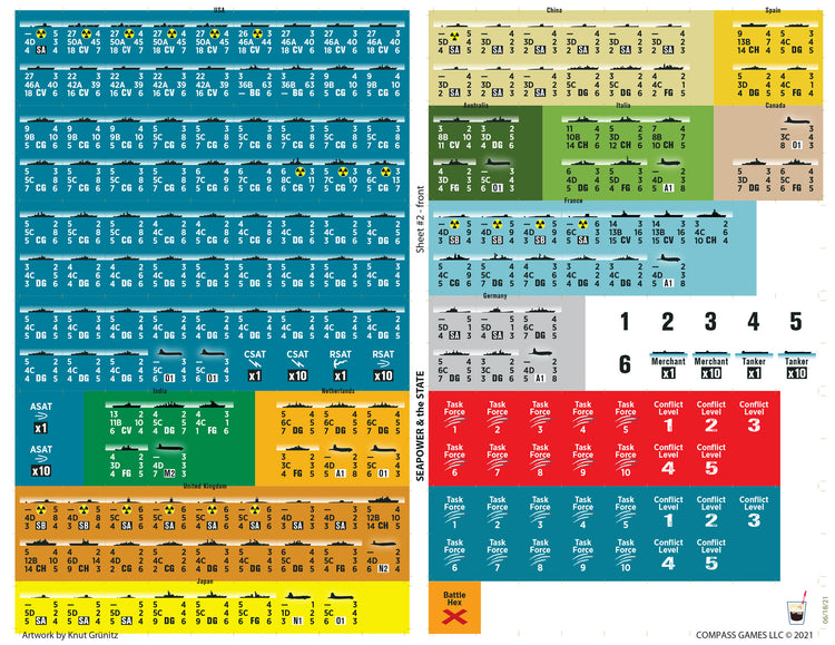 Seapower & The State
