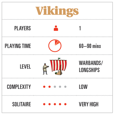 Decision Games - Vikings: Scourge of the North