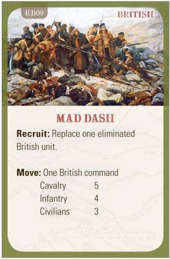 Decision Games - Khyber Rifles: Britannia in Afghanistan