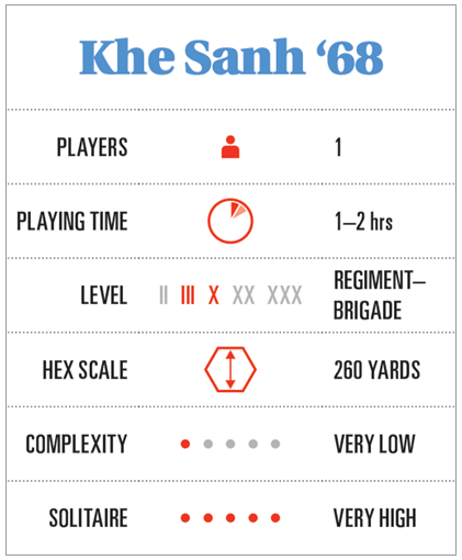 Decision Games -  Khe Sanh '68: Marines Under Siege (Solitaire)