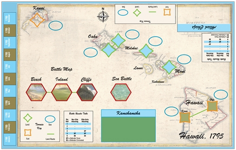Decision Games - Hawaii, 1795: Kamehameha's War of Unification