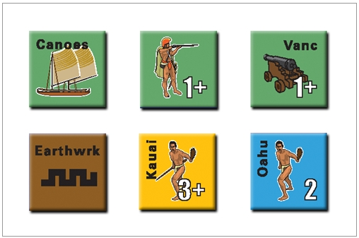 Decision Games - Hawaii, 1795: Kamehameha's War of Unification