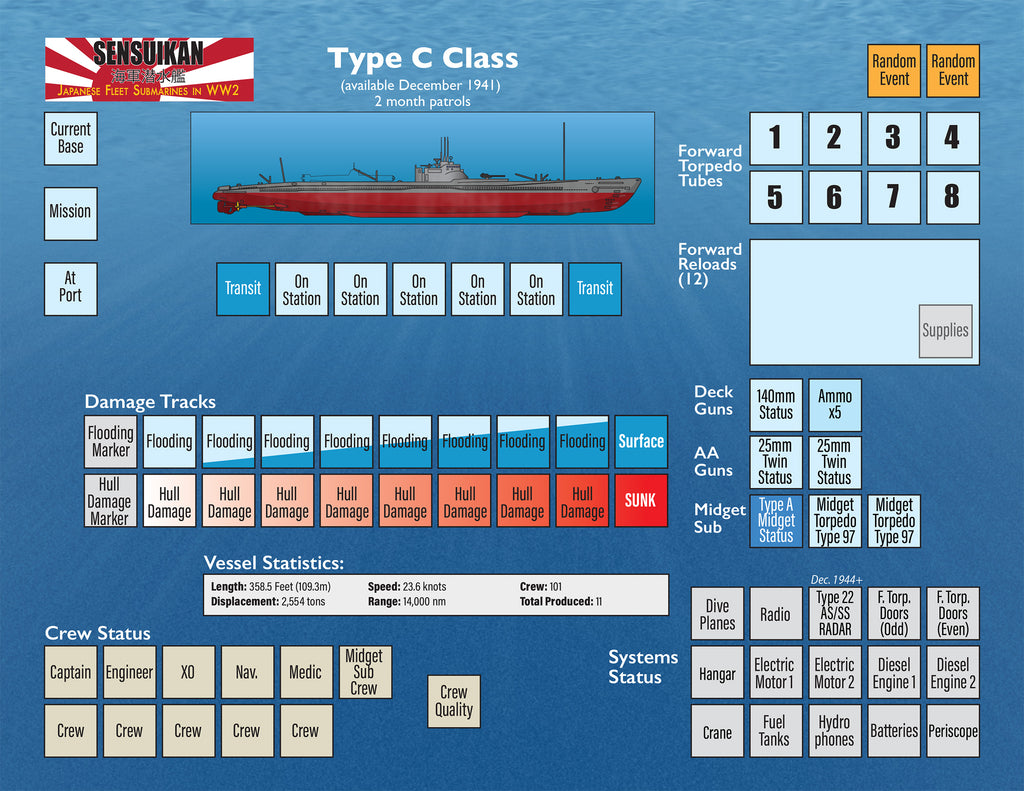 Sensuikan: Japanese Fleet Submarines, 1941-45