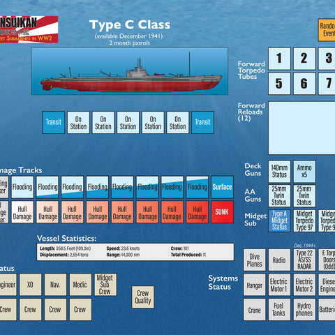 Sensuikan: Japanese Fleet Submarines, 1941-45