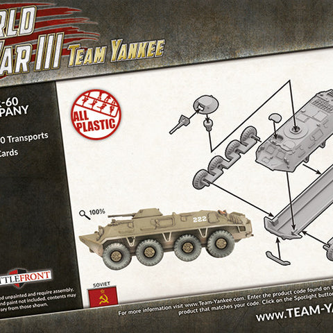 Team Yankee: Soviet BTR-60 Company