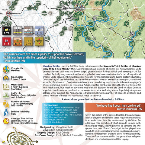 Kharkov Battles: Before and After Fall Blau - The Tabletop Strategist