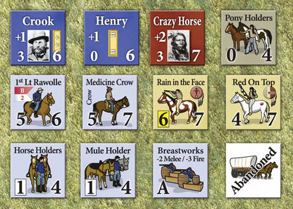 The Battle of Rosebud Creek - The Tabletop Strategist