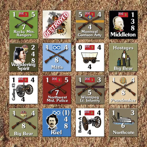 Prairie Aflame! The Northwest Rebellion of 1885 - The Tabletop Strategist