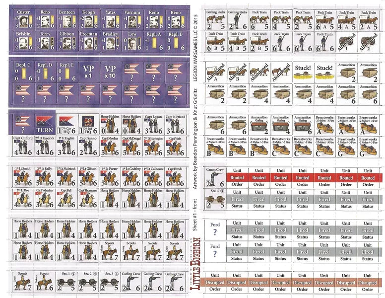 The Battle of the Little Bighorn - The Tabletop Strategist