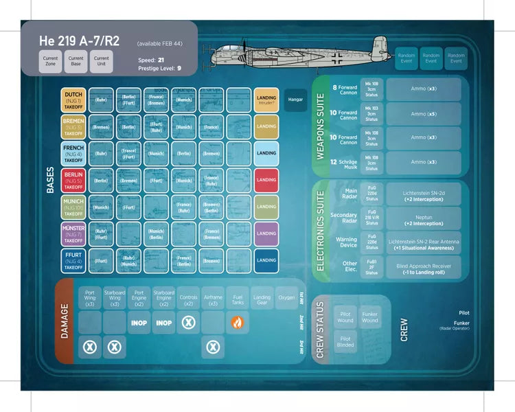 Nightfighter Ace: Air Defense Over Germany, 1943-44 - The Tabletop Strategist