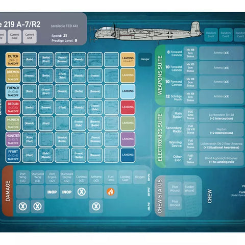 Nightfighter Ace: Air Defense Over Germany, 1943-44 - The Tabletop Strategist