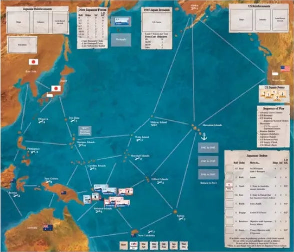Fleet Commander: Nimitz – Total War - The Tabletop Strategist