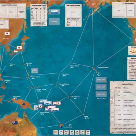 Fleet Commander: Nimitz – Total War - The Tabletop Strategist