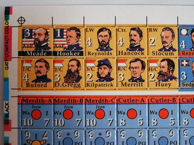 Summer Storm: The Battle of Gettysburg - The Tabletop Strategist