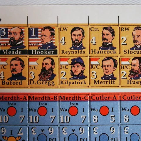 Summer Storm: The Battle of Gettysburg - The Tabletop Strategist