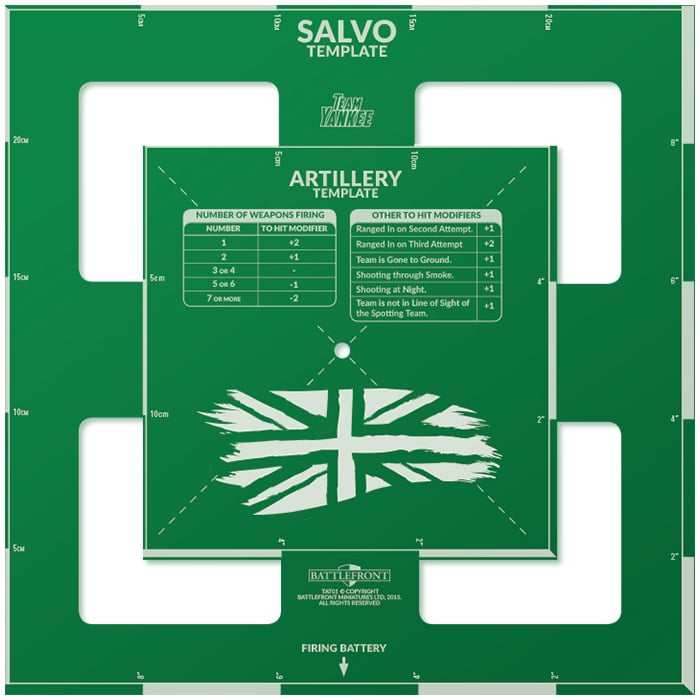 Team Yankee: Salvo Template - British