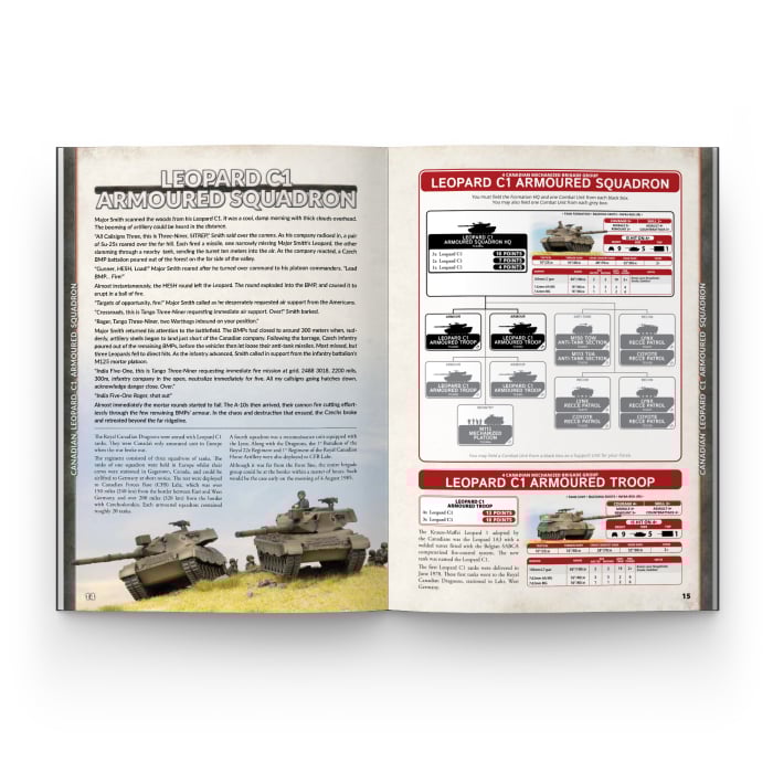 World War III: NATO Forces (100p A4 HB)